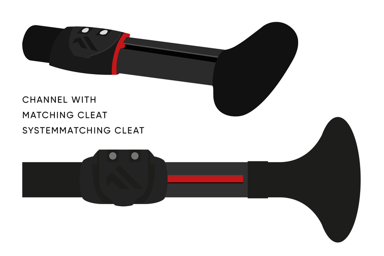 ANTI TWIST SYSTEM