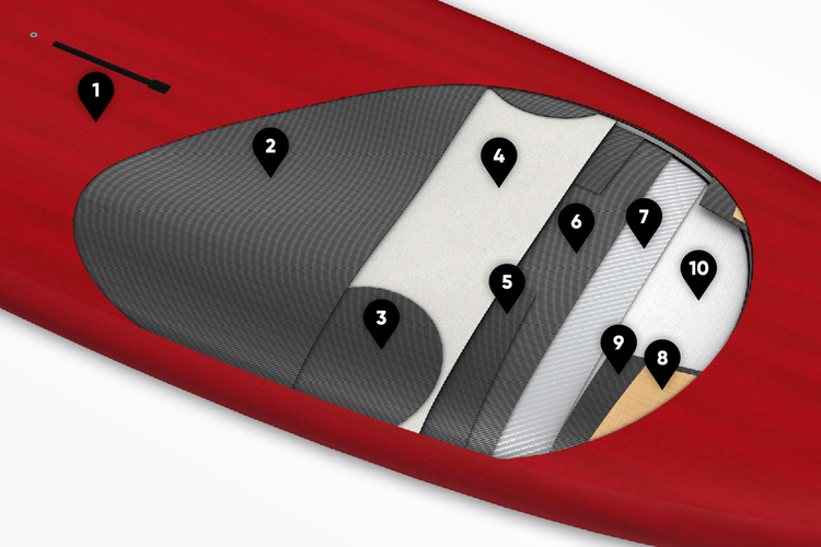 FULL BXC AND BXC: FULL BIAX CARBON SANDWICH LIGHT FINISH TECHNOLOGY (DECK & BOTTOM)