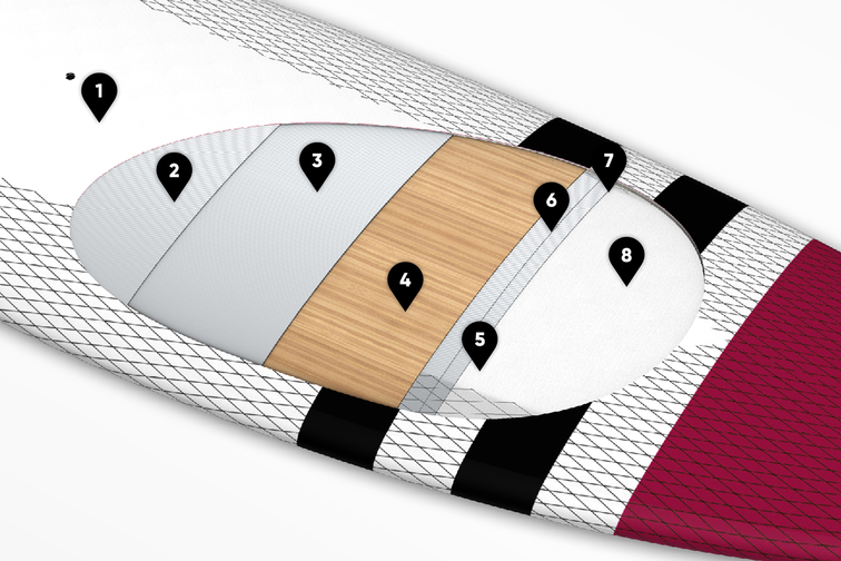 CST: Custom Surf Technology