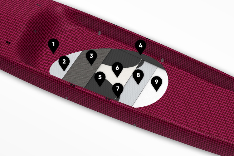 CCS: Custom Carbon Sandwich Light Finish Technology