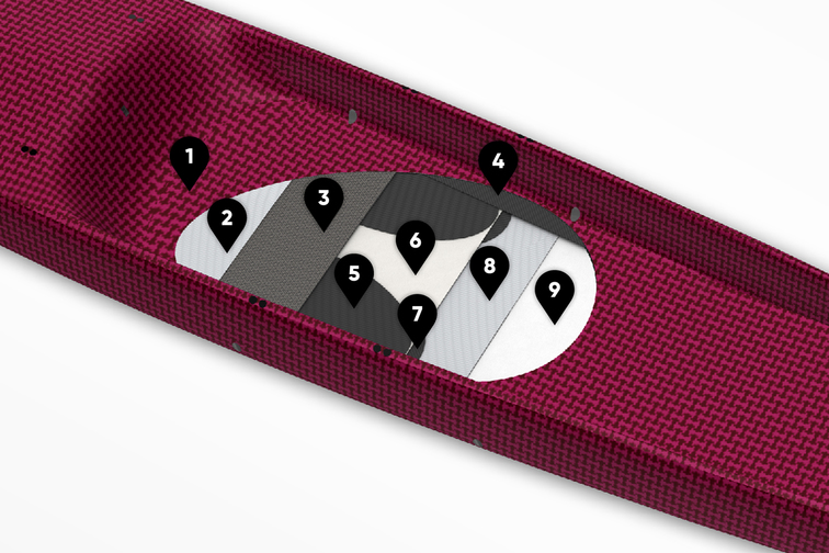 CCS: Custom Carbon Sandwich Light Finish Technology