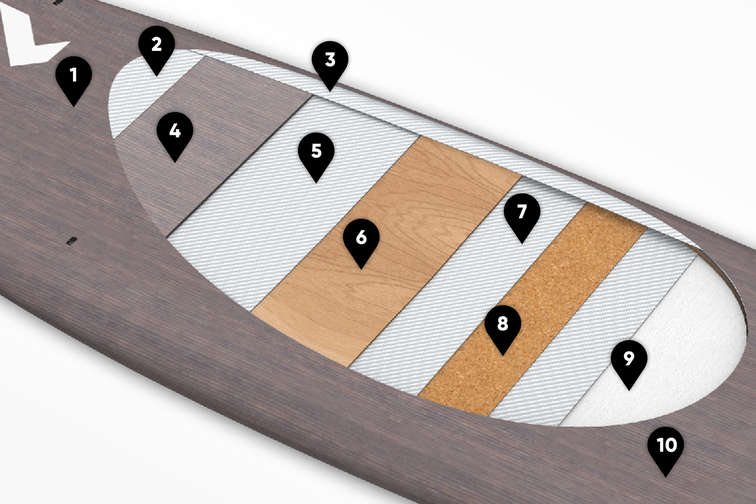 CFWC: Cork/Flax/Wood Composite Light Finish Technology